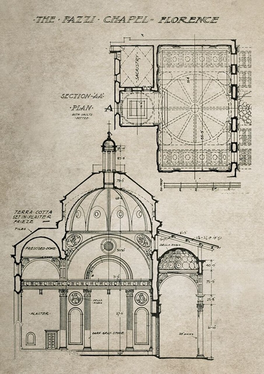 Italian Renaissance Architectural Section Chart Ib Poster Print by Anonymous Anonymous - Item # VARPDXFAF1445B